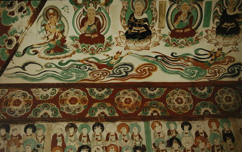 敦煌莫高窟壁畫的永恒魅力